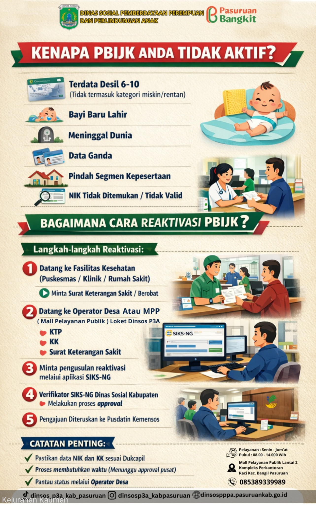 Cara Reaktivasi PBIJK