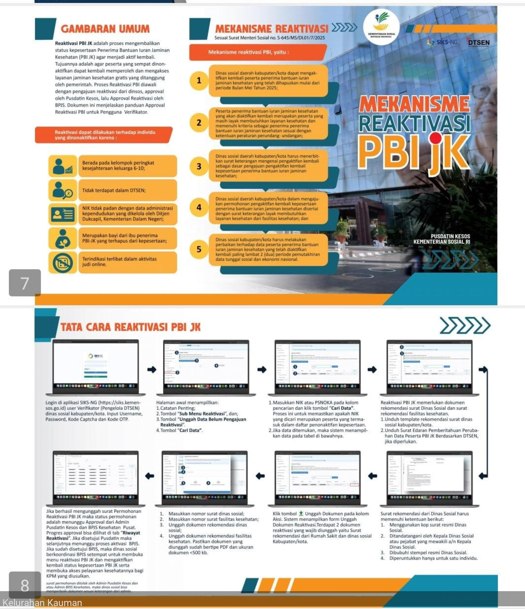 Mekanisme Reaktivasi PBIJK